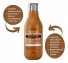 Shampoo Cauterização Cauter Restore Forever Liss 300 ml